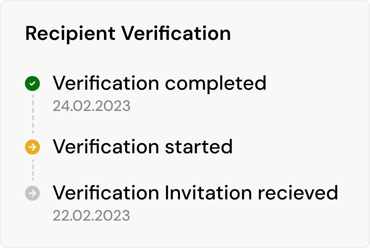 ibana recipient verification UI snippet